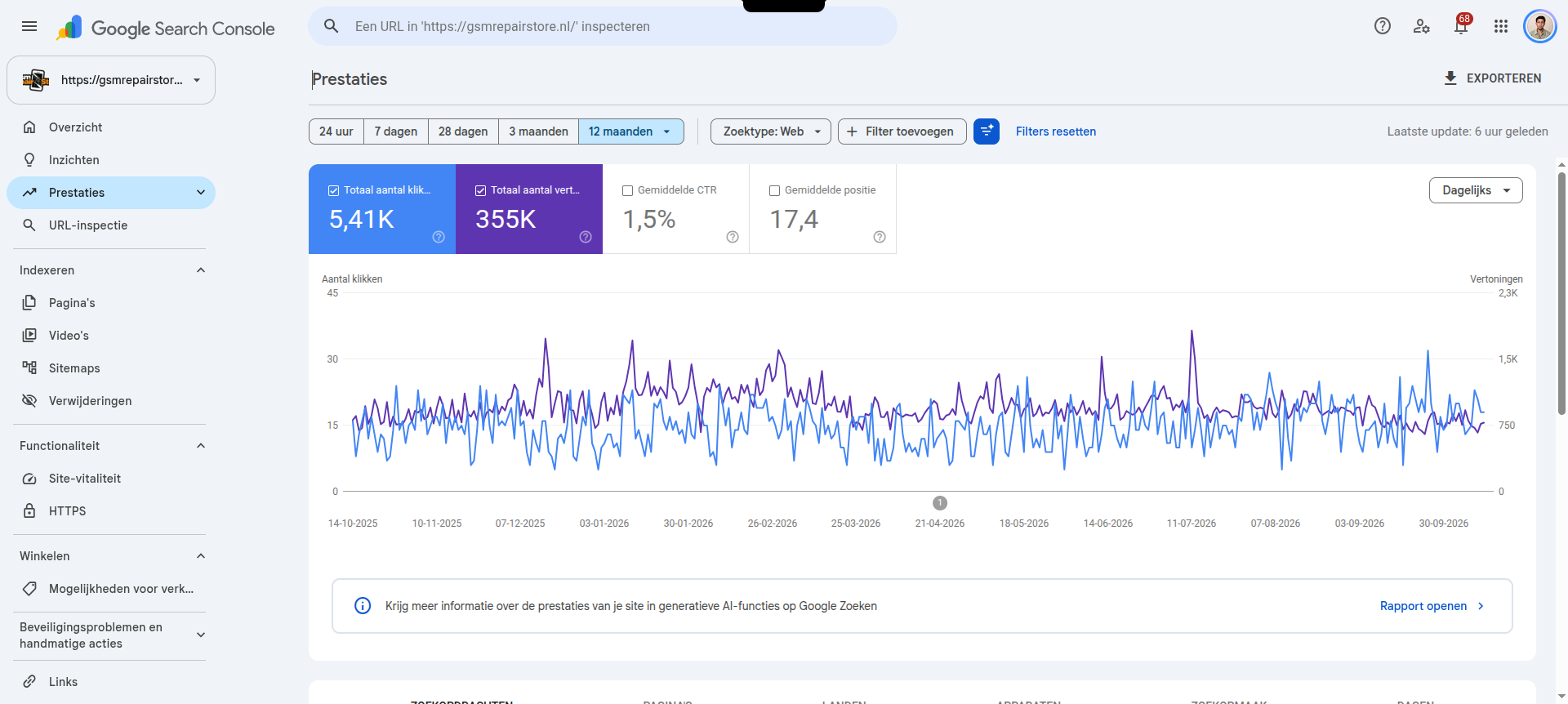 Search Console voor GSM Repair Store: 5,41K klikken en 355K vertoningen in 12 maanden.