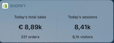 Shopify pulse
